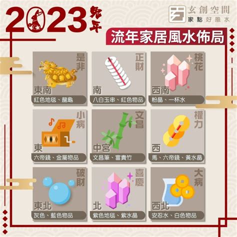 2023財位顏色|看一篇旺全年！2023兔年9種旺運招財全攻略，金、水色系帶來幸。